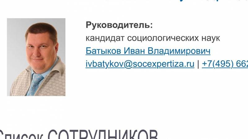 Иван Батыков социолог Москва